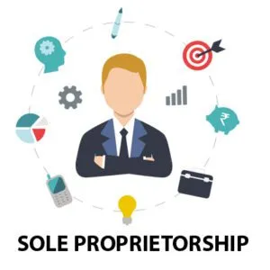 Proprietorship Firm Registration