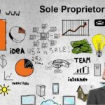 Proprietorship