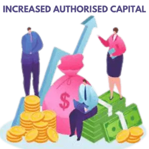 Increase Authorized Capital: