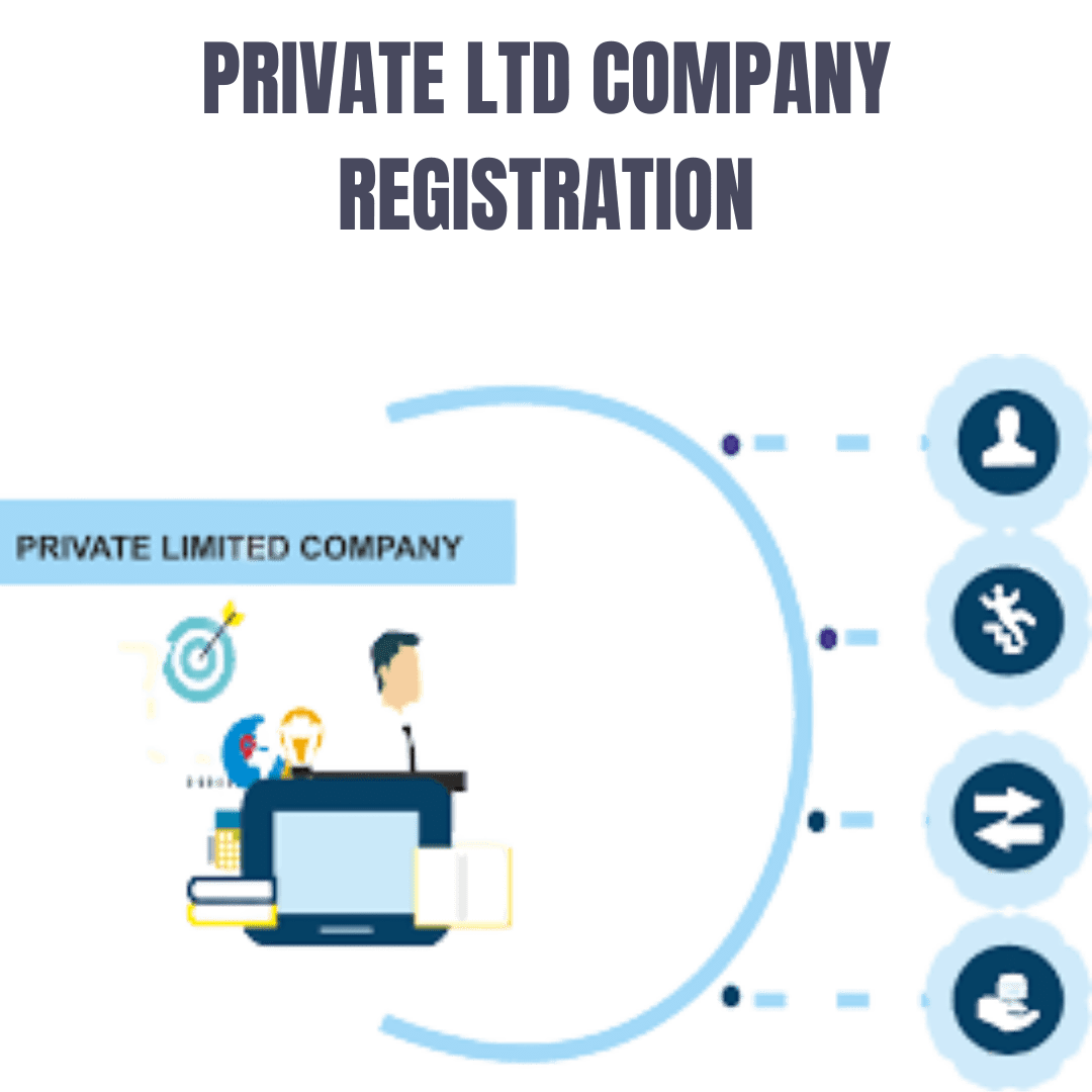Private Limited Company Registration - Image 2
