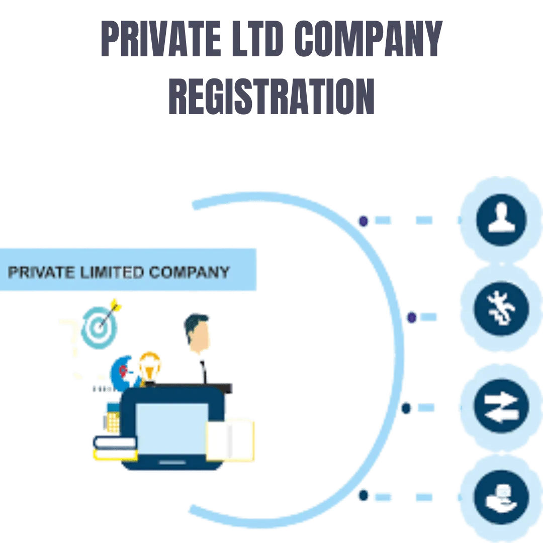 Private Limited Company Registration - Image 2