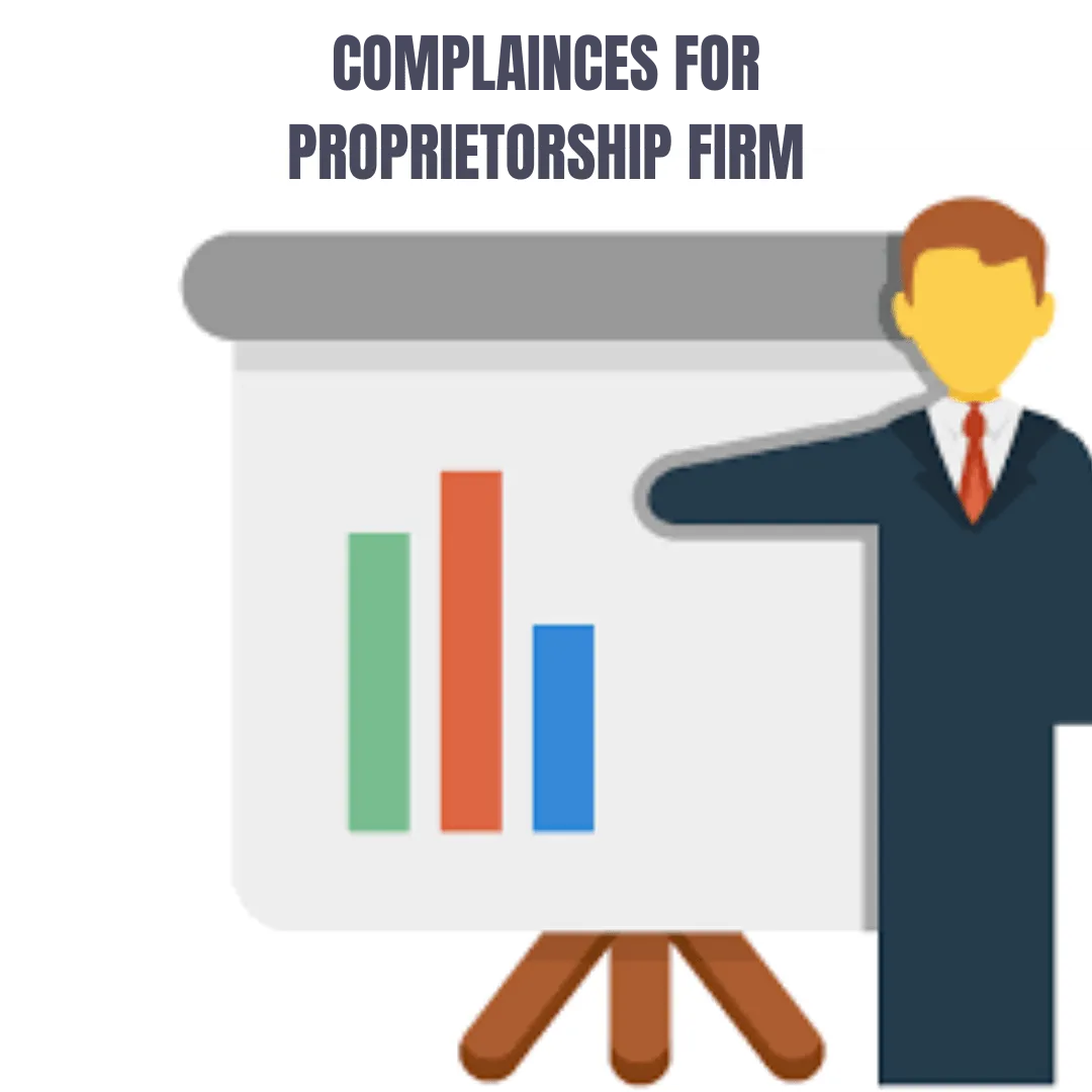 Proprietorship Firm Annual Compliances - Image 3