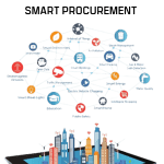 Smart Procurement