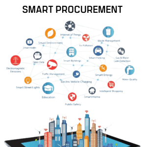Smart Procurement