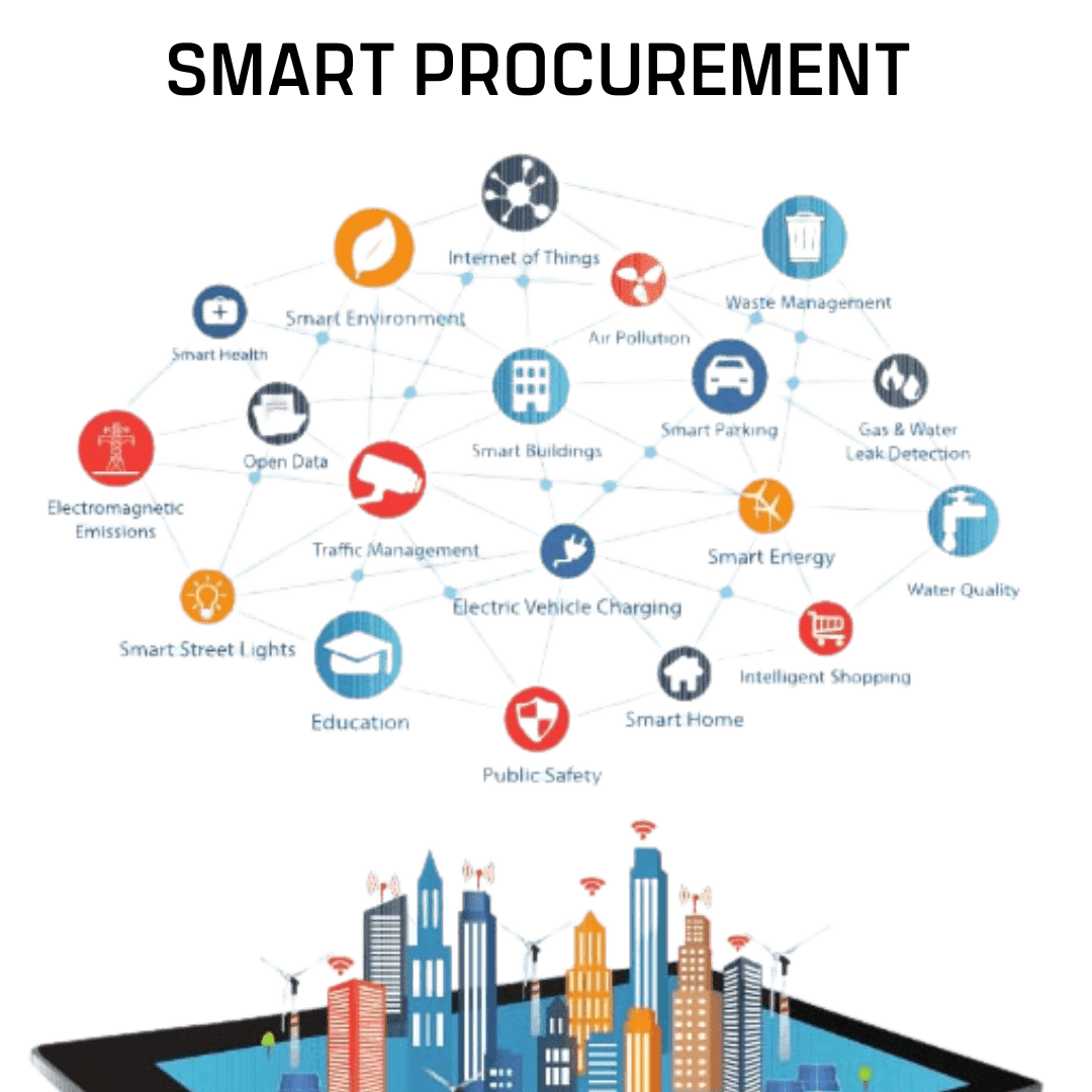 Smart Procurement